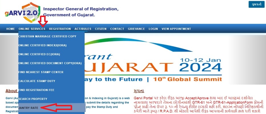 Jantri Rate Gujarat